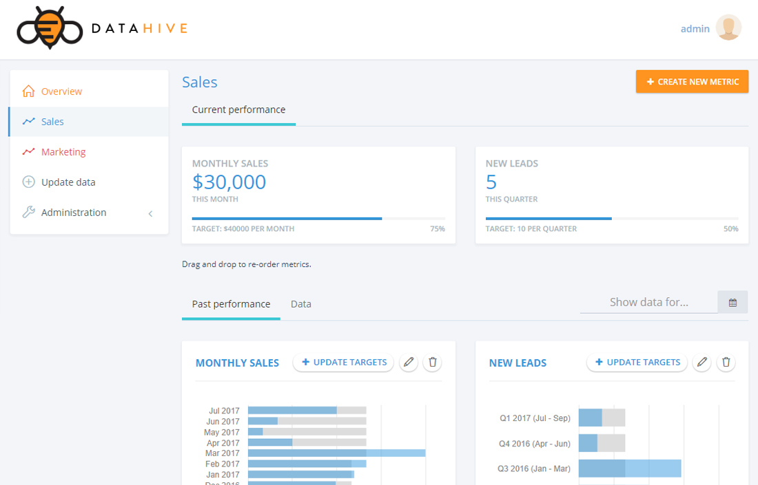 Data Hive screenshot